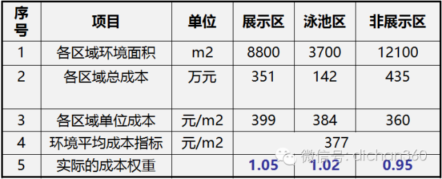 QQͼƬ20200221194600.png